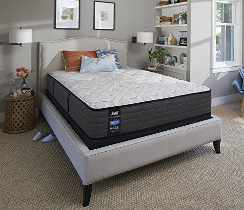 Sealy Response Performance 12.5-Inch Plush Tight  Top...